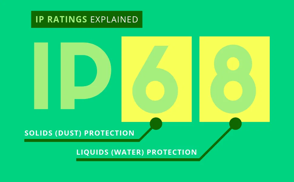 Waterproof Phones: Understanding IP Ratings and What They Really Mean